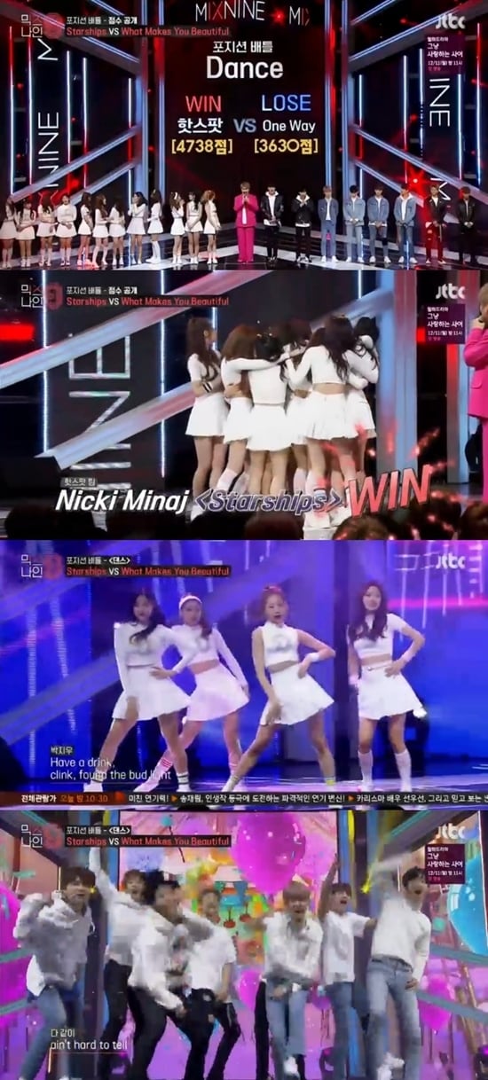 JTBC '믹스나인' 방송 화면 캡처 ⓒ News1