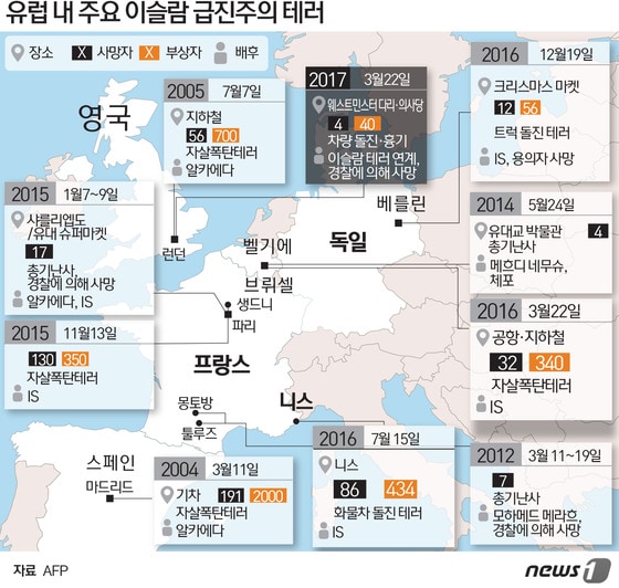 ⓒ News1 최진모 디자이너