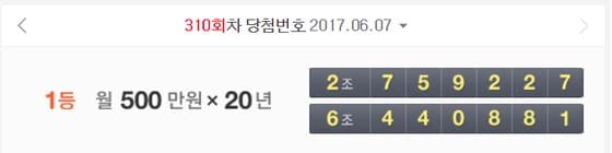 310회 연금복권 당첨번호ⓒ News1