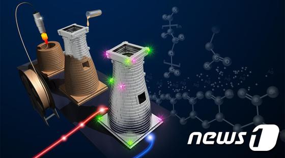 전도성 필라멘트로 3D 프린팅해 전도성을 갖는 첨섬대 구조 예.(전남대 제공)2017.7.6/뉴스1 ⓒ News1 박준배 기자