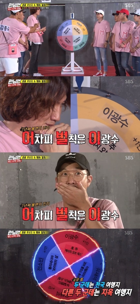 SBS '런닝맨' 캡처ⓒ News1