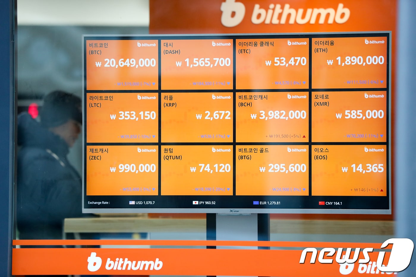 투자금 90% 사라졌다