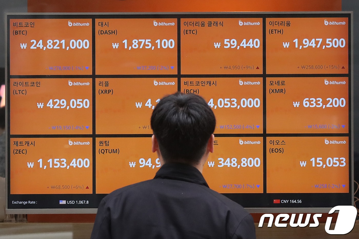 암호화폐 거래 실명제 전 추가투자 못 막는다 - 뉴스1