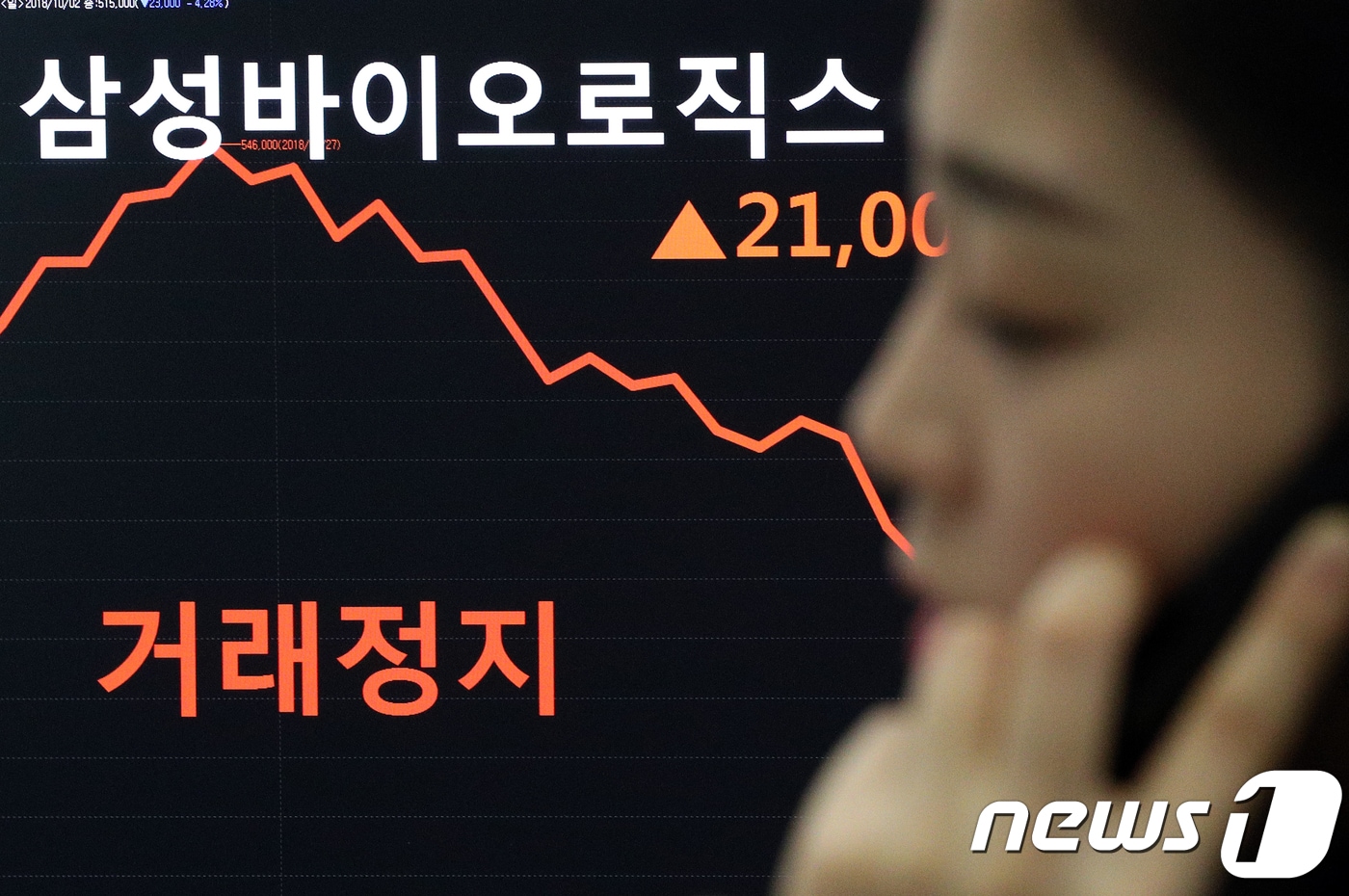 15일 오후 서울 영등포구 여의도 증권거래소 전광판에 삼성바이오로직스에 대한 '거래 정지' 표시가 나타나 있다.  ⓒ News1 신웅수 기자