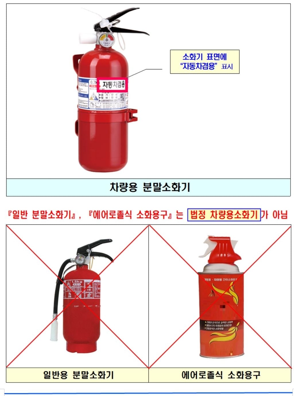 (소방청 제공). ⓒ News1