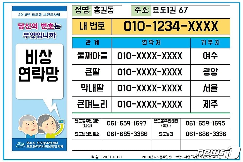 묘도동 비상연락망.(여수시 제공)/뉴스1 ⓒ News1