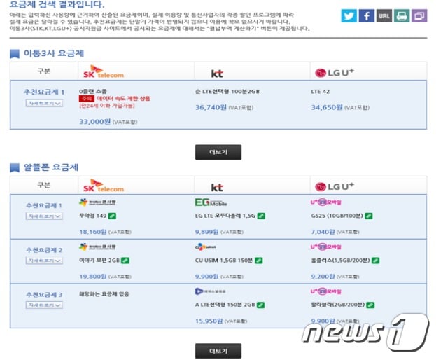 스마트초이스 알뜰통신사 요금제 비교 화면. (과기정통부 제공) ⓒ News1