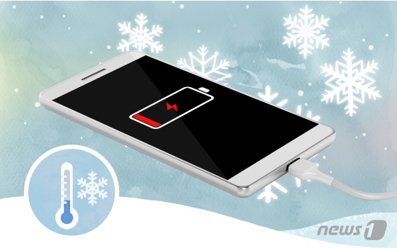 ⓒ News1 김일환 디자이너