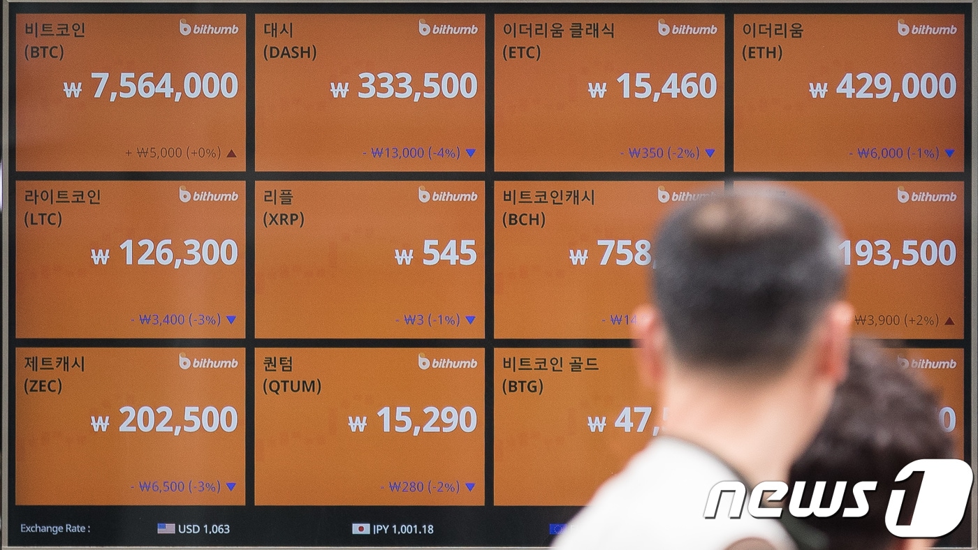 휴면 회원 암호화폐 마음대로 처분 못한다…약관 시정 - 뉴스1