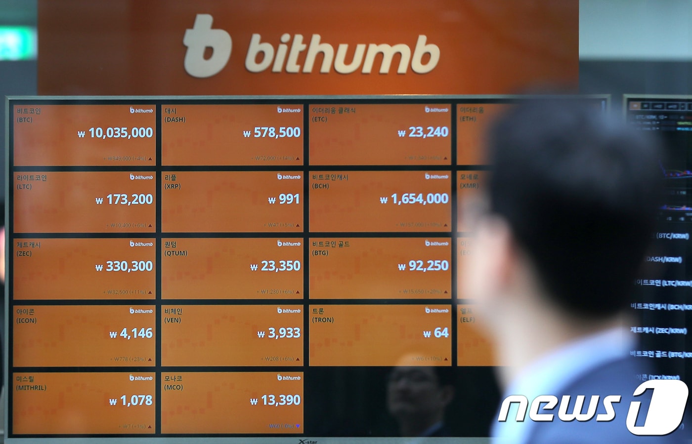 ⓒ News1 구윤성 기자