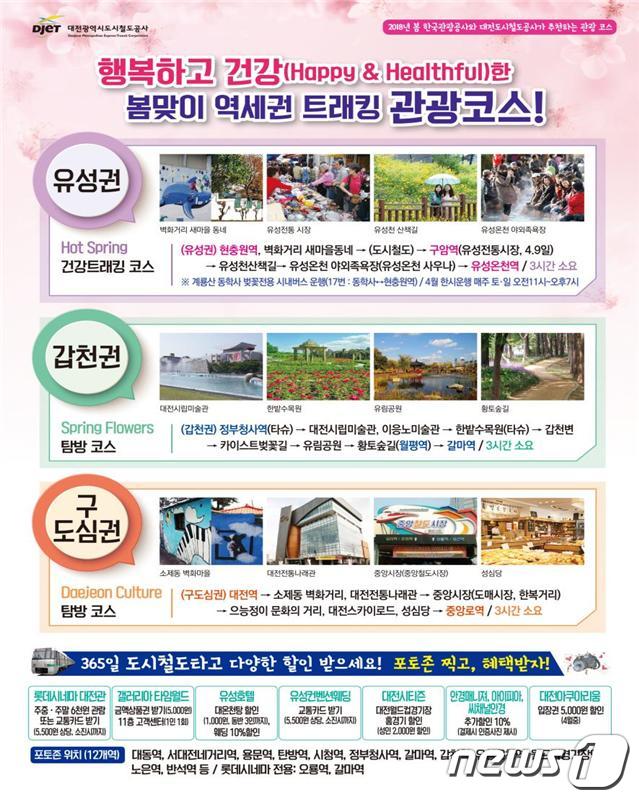 대전도시철도공사가 개발한 역세권 건강 트래킹 코스.ⓒ News1