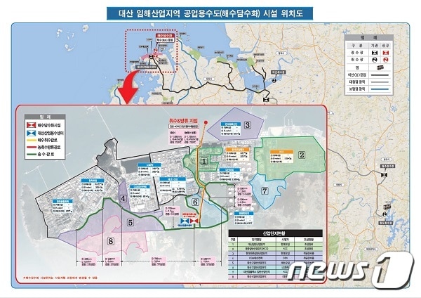 대산 해수담수화 시설 위치도ⓒ News1