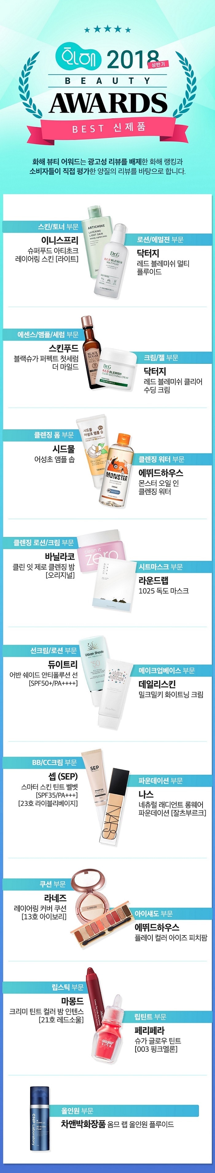 ⓒ News1