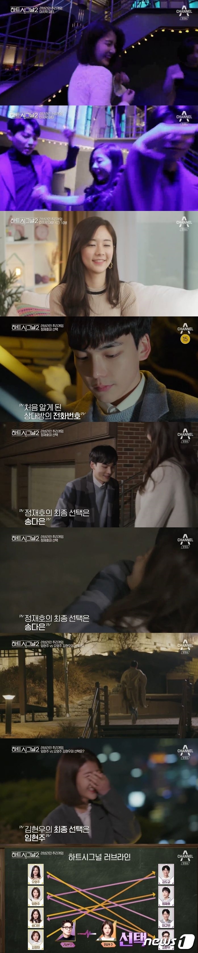 '하트시그널 시즌2' ⓒ News1