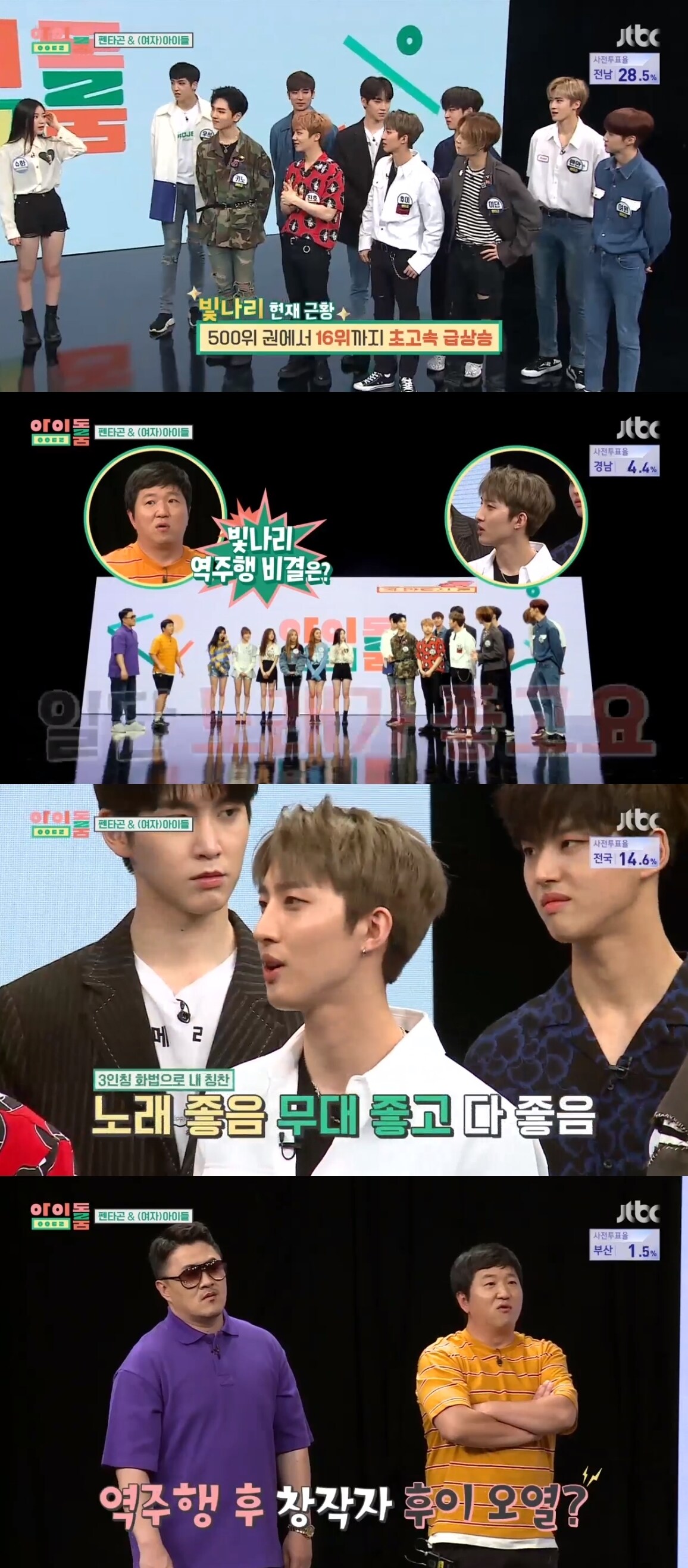 JTBC '아이돌룸' 캡처ⓒ News1