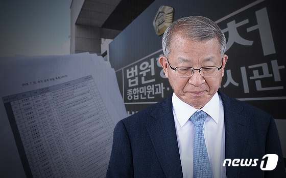 양승태 전 대법원장. ⓒ News1 DB