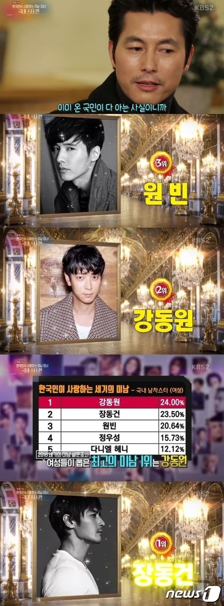 '연예가중계'ⓒ News1