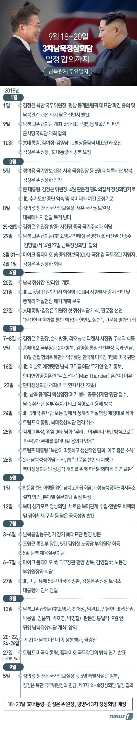 ⓒ News1 김일환 디자이너