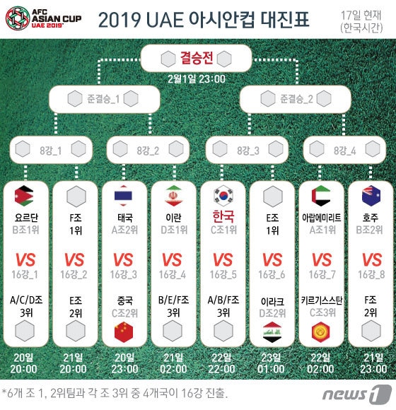 ⓒ News1 김일환 디자이너