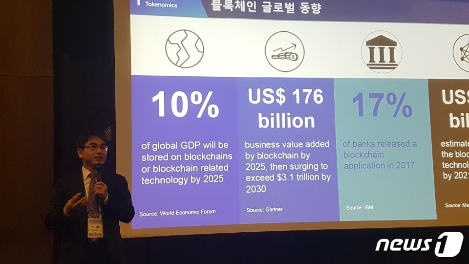 박세열 한국IBM 상무가 '2019 소프트웨어 컨버전스 심포지움'에서 발표하고 있다. ⓒ 뉴스1