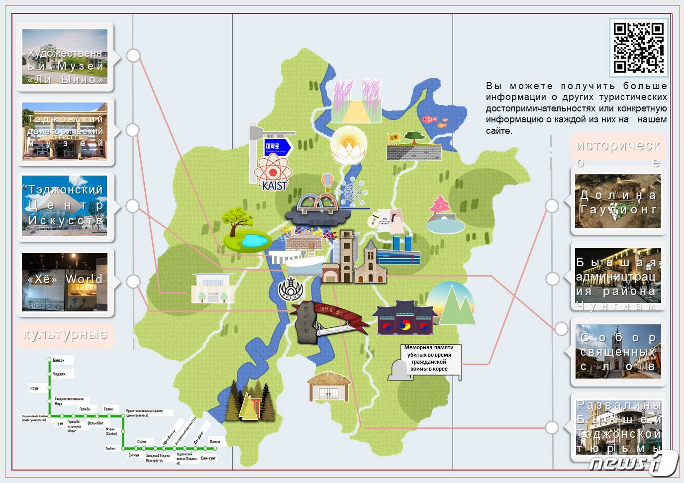 대전외고 학생들이 직접 제작한 대전시 러시아어 관광지도 (대전시교육청 제공) ⓒ 뉴스1