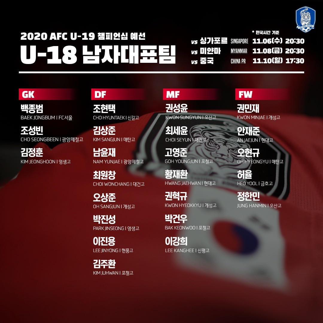 U-18 대표팀 엔트리.(대한축구협회 제공) ⓒ 뉴스1