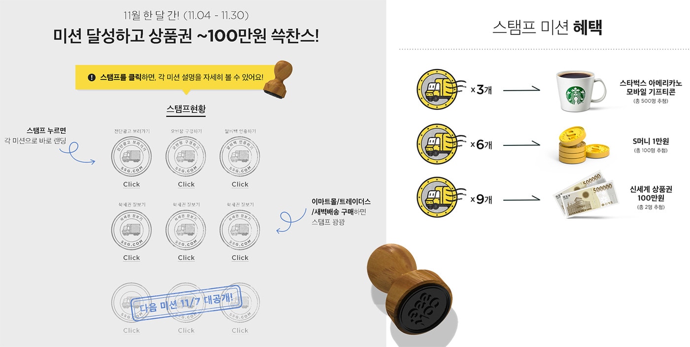 쓱세권 장보기 스탬프 미션ⓒ 뉴스1(SSG닷컴 제공)