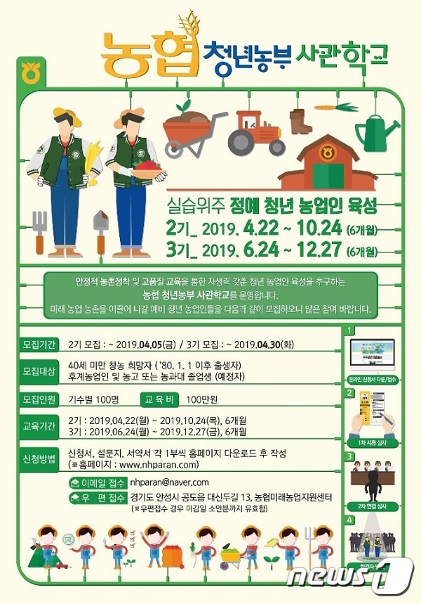 농협 청년농부 사관학교 모집 포스터ⓒ 뉴스1