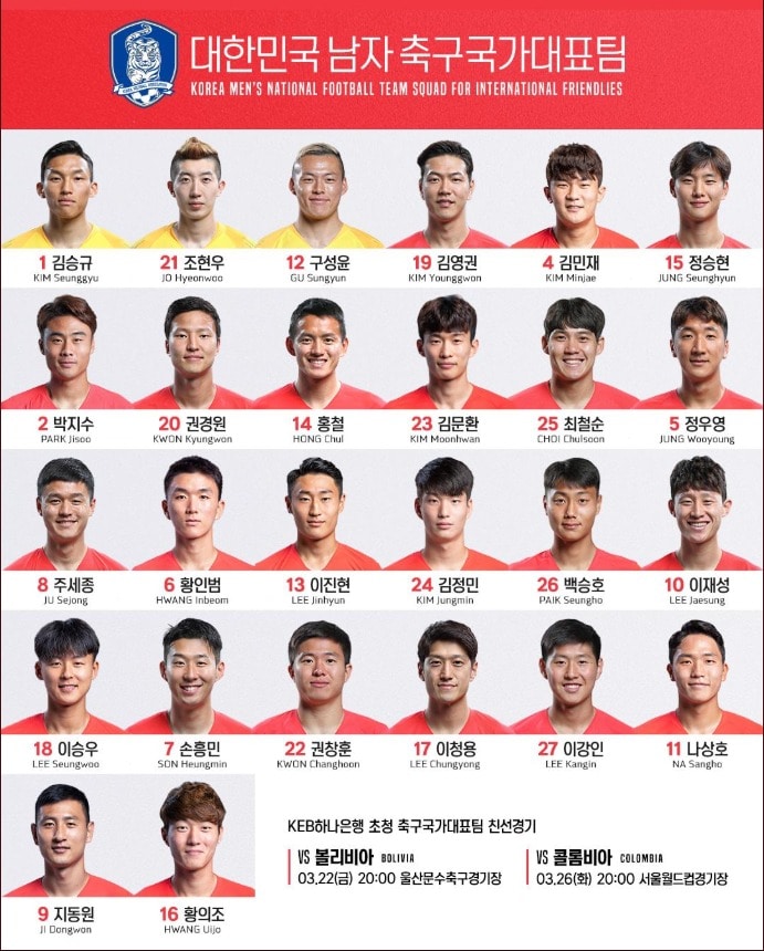 3월 축구대표팀 등번호.(대한축구협회 트위터 갈무리) ⓒ 뉴스1