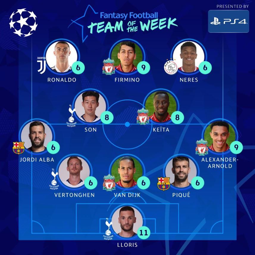 유럽축구연맹이 발표한 챔피언스리그 8강 1차전 '이주의 팀'.(유럽축구연맹 트위터 갈무리) ⓒ 뉴스1