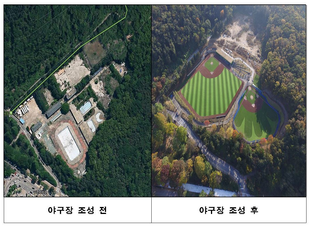 서울대공원 야구장 조성 전후(서울시 제공).ⓒ 뉴스1