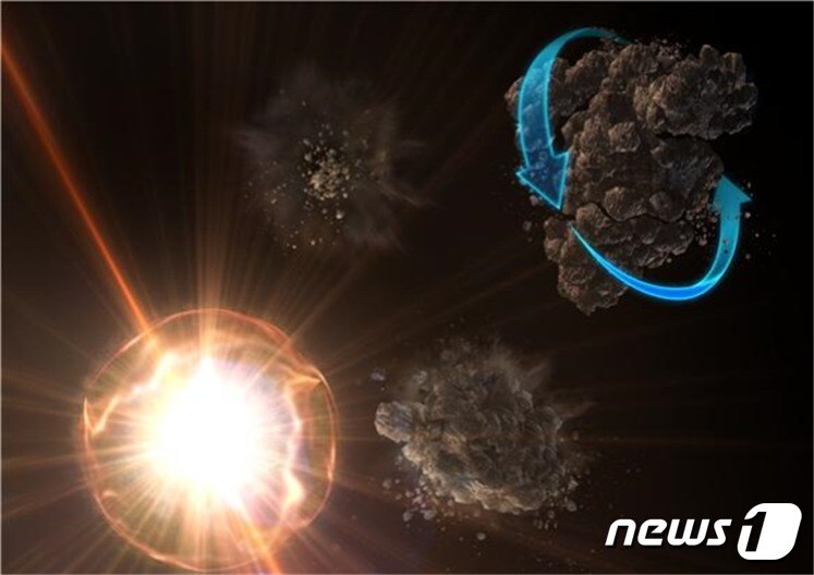 강한 빛에 의해 주변 먼지가 강하게 회전하고 이 과정에서 먼지는 더 작은 입자로 쪼개진다. 네이처 아스트로노미(Nature Astronomy) 5월 6일자 표지 그림ⓒ 뉴스1