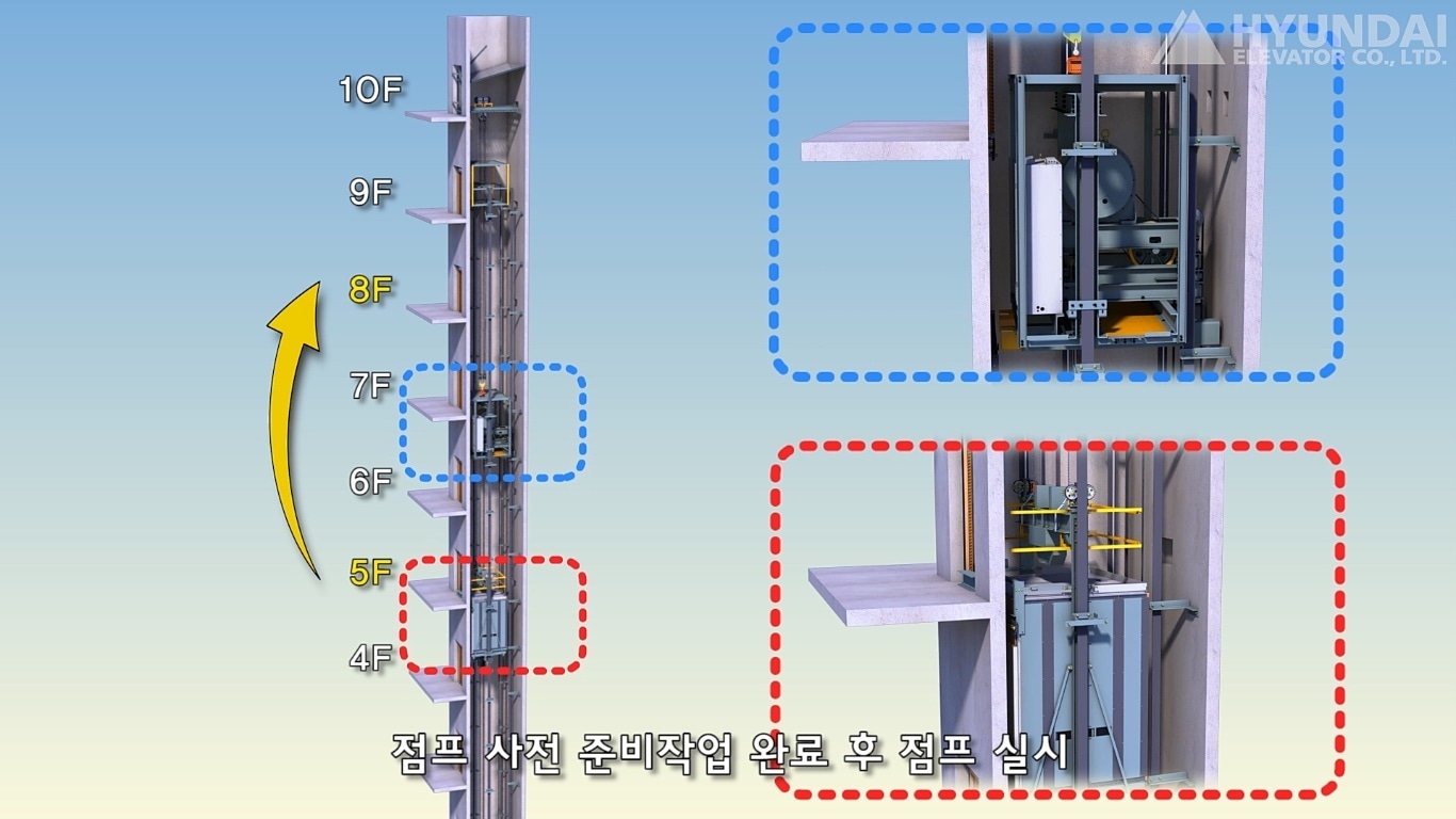 점프 엘리베이터 ‘1차 점프’ 실시도(현대엘리베이터 제공). ⓒ 뉴스1