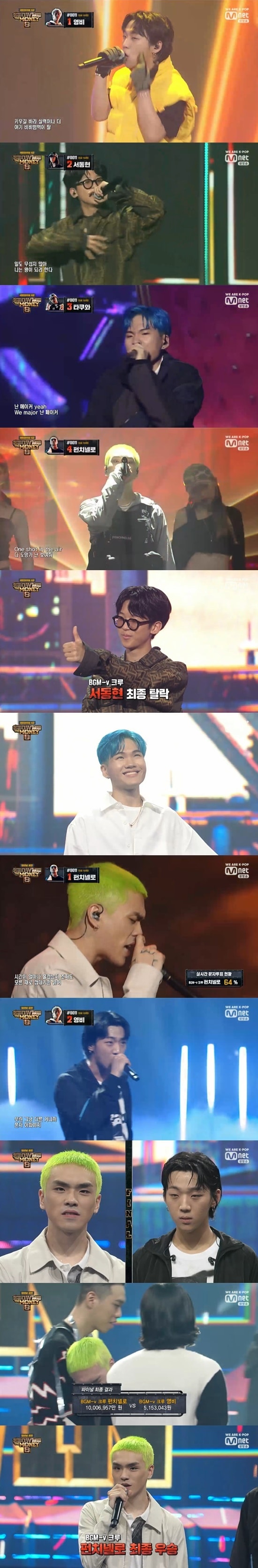 Mnet '쇼미더머니8' ⓒ 뉴스1