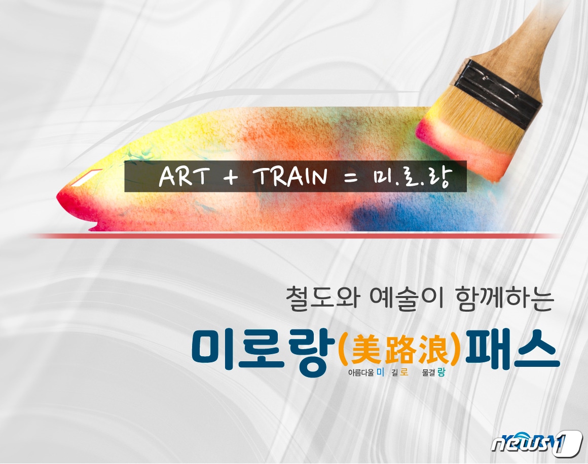 코레일 미로랑 패스 배너 ⓒ 뉴스1