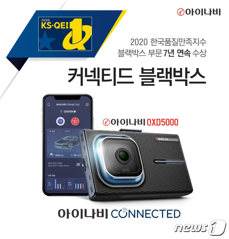 팅크웨어의 아이나비가 '2020 한국품질만족지수' 차량용 블랙박스 부문에서 7년 연속 1위에 올랐다. ⓒ 뉴스1