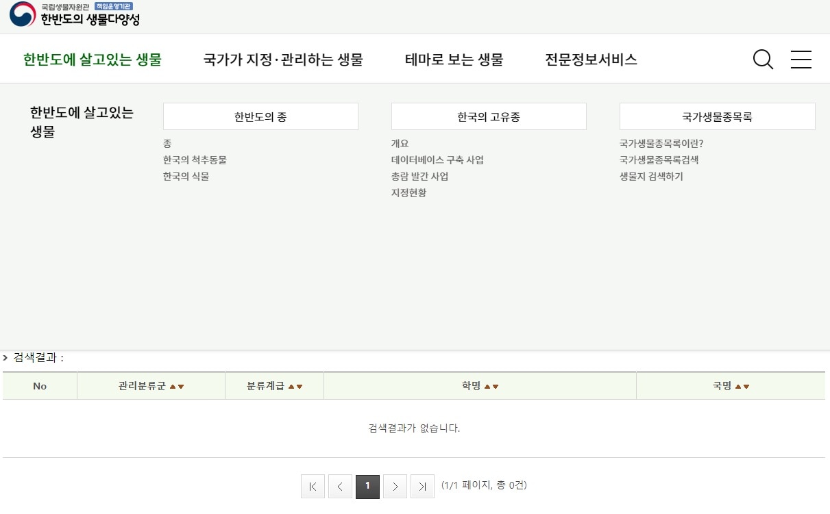 (환경부 국림생물자원관 홈페이지 국가생물종목록검색 갈무리) 2020.10.06/뉴스1