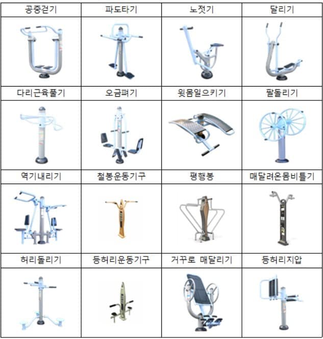 야외운동기구 예시. (산업통상자원부 제공) ⓒ 뉴스1