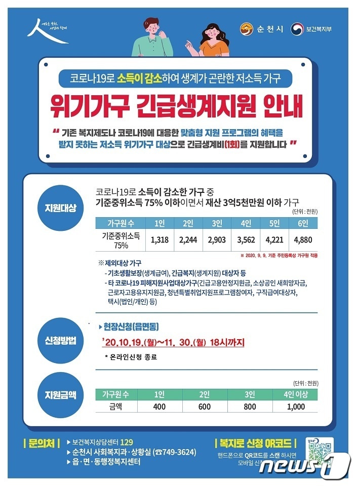 긴급생계지원 신청접수 연장.(순천시 제공) /뉴스1 ⓒ News1