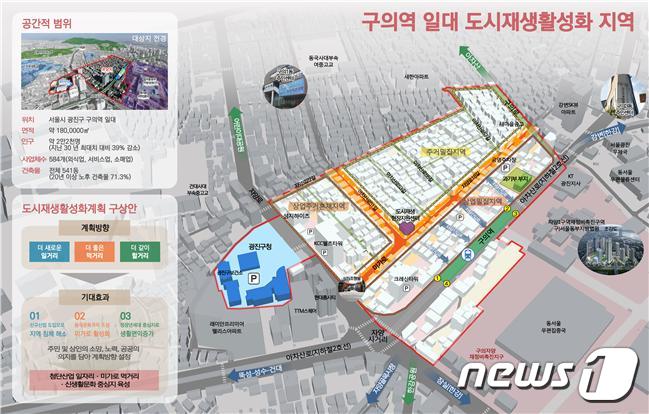 구의역 일대 도시재생활성화 지역(서울시 제공)ⓒ 뉴스1