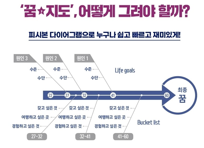 1페이지 꿈★지도ⓒ 뉴스1