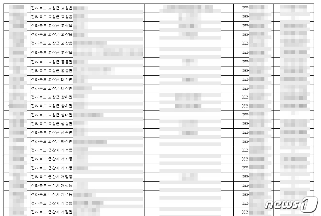 사회관계통신망(SNS)에 유포된 전북 신천지 명단 2020.2.28 /뉴스1
