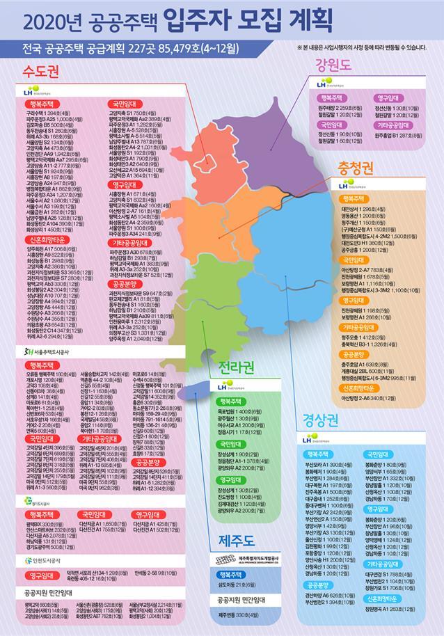 공공주택 8만5479가구 입주자 모집일정 달력으로 보세요 - 뉴스1