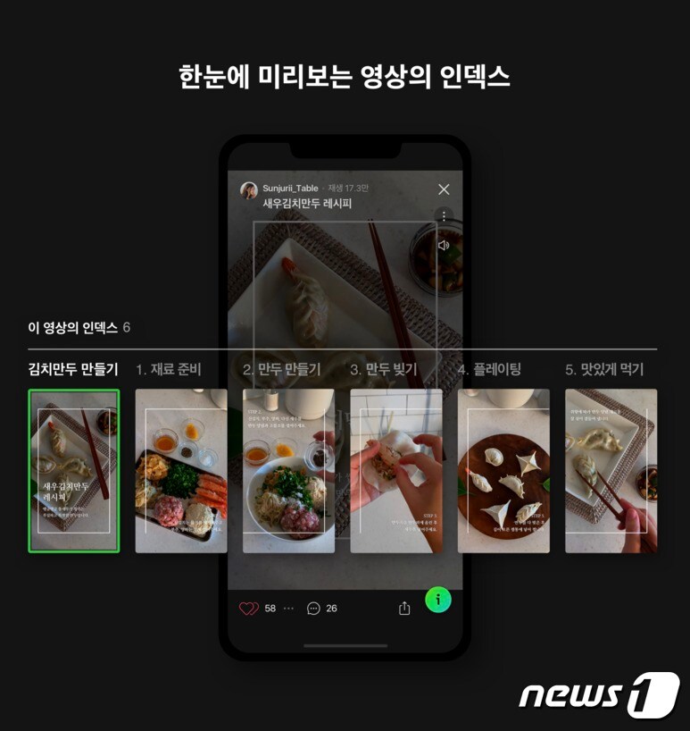 네이버 영상 편집 서비스 '블로그 모먼트' 오는 4월10일 출시 (네이버 블로그팀 블로그 갈무리) ⓒ 뉴스1