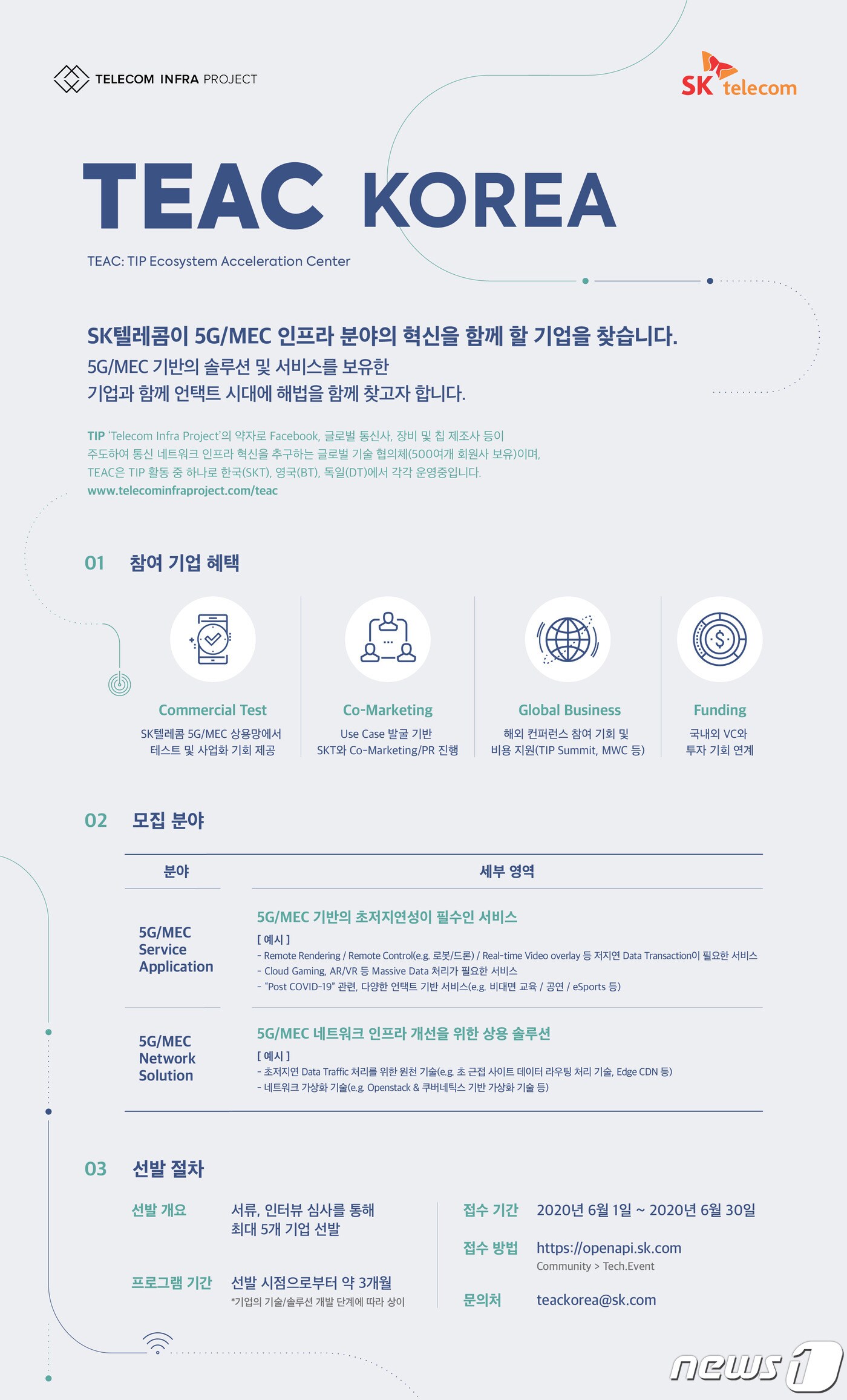 "언택트서비스 개발 파트너 찾습니다"…SKT, 포스트 코로나 유망기업 공... - 뉴스 썸네일 이미지