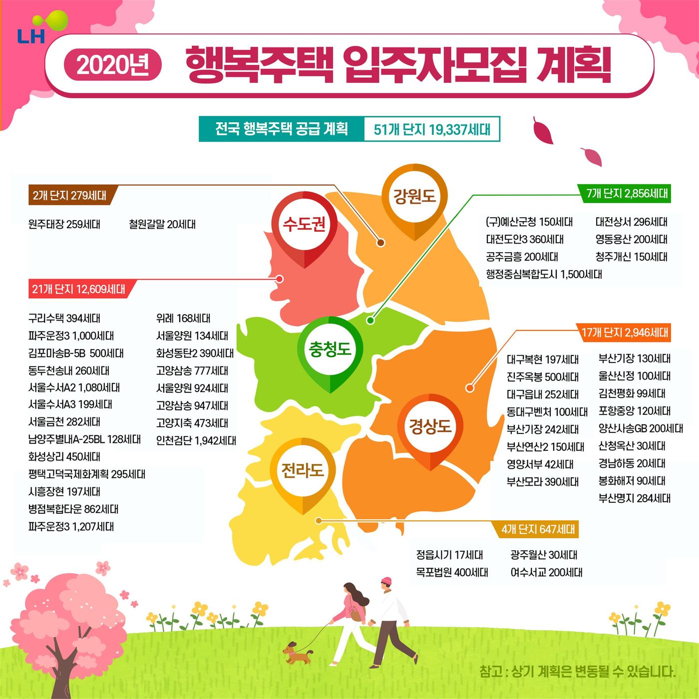 LH 올해 첫 행복주택 입주자 모집…구리·대전 등 2670가구 대상 - 뉴스1