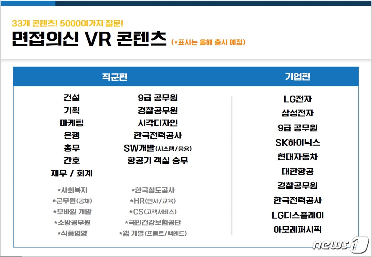 세종대학교 VR(가상현실) 모의면접(세종대 제공) ⓒ 뉴스1