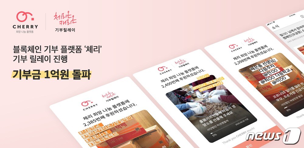 블록체인 기부 플랫폼 '체리', 기부 릴레이 진행 기부금 1억원 돌파 (이포넷 제공) ⓒ 뉴스1