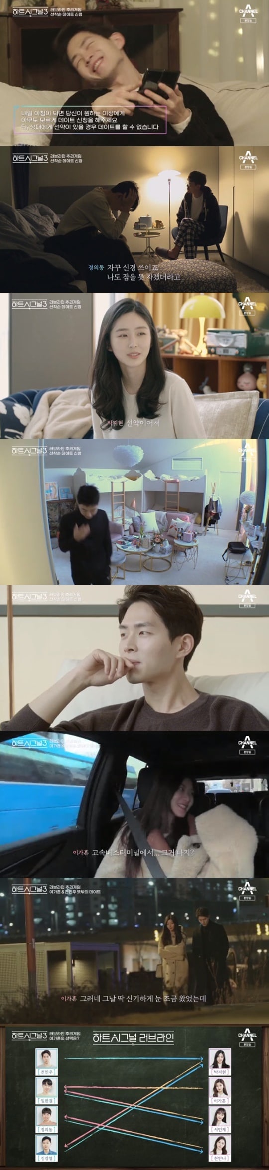 채널A '하트시그널 시즌3' ⓒ 뉴스1