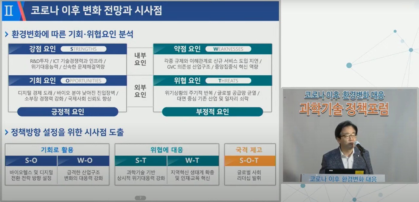 코로나 이후 변화 전망 시사점과 이를 발표하고 있는 임요업 과학기술정보통신부 과학기술정책과장 ('코로나 이후 환경변화 대응 과학기술 정책포럼' 생중계 화면 갈무리) 2020.06.17 / 뉴스1